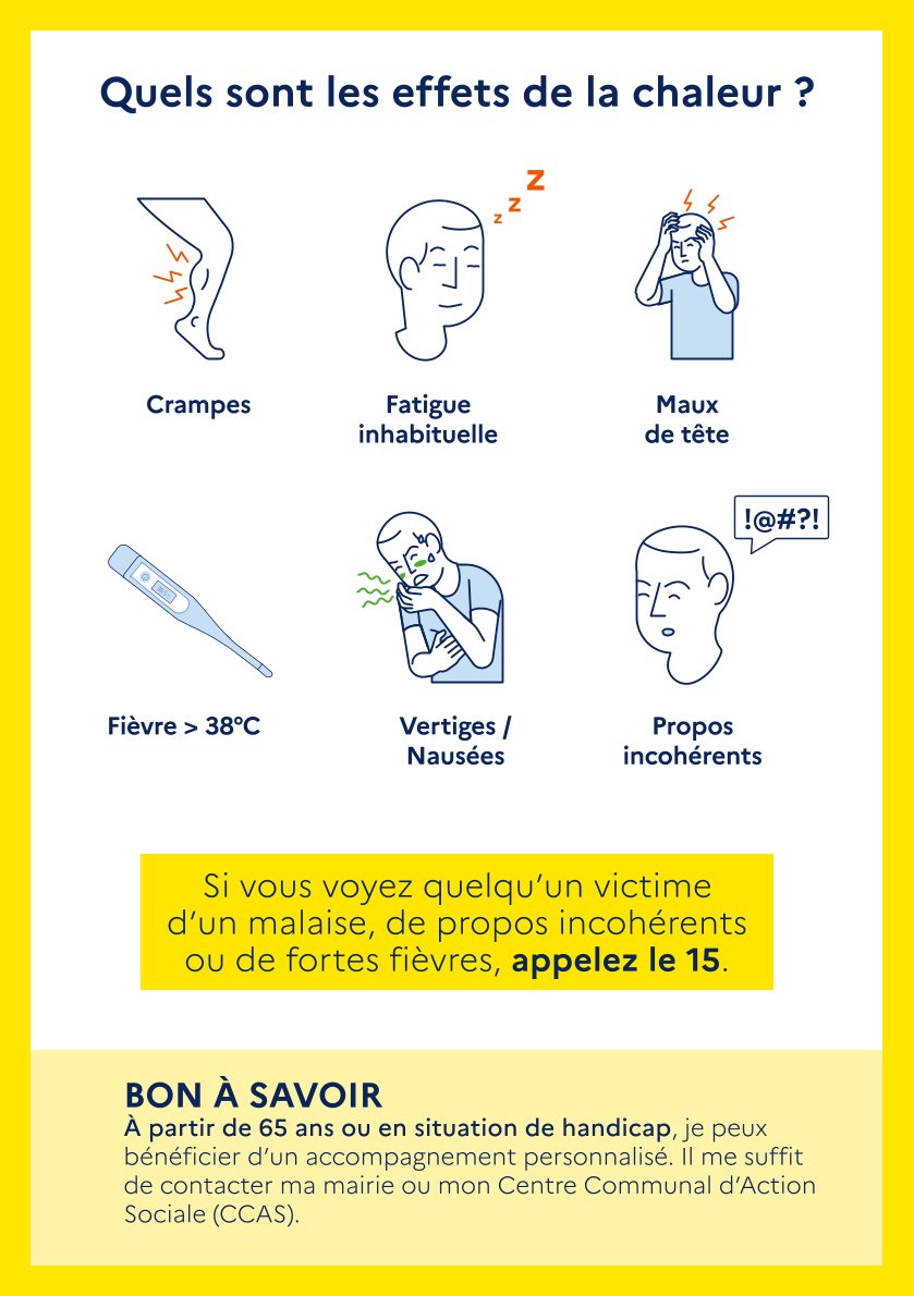effets de la chaleur