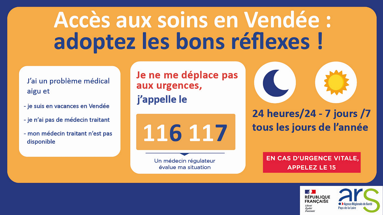 Numéros d'urgence