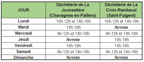 horaires d'ouverture