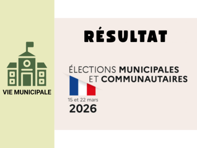 Résultat des élections municipales et communautaires - 15 mars 2026